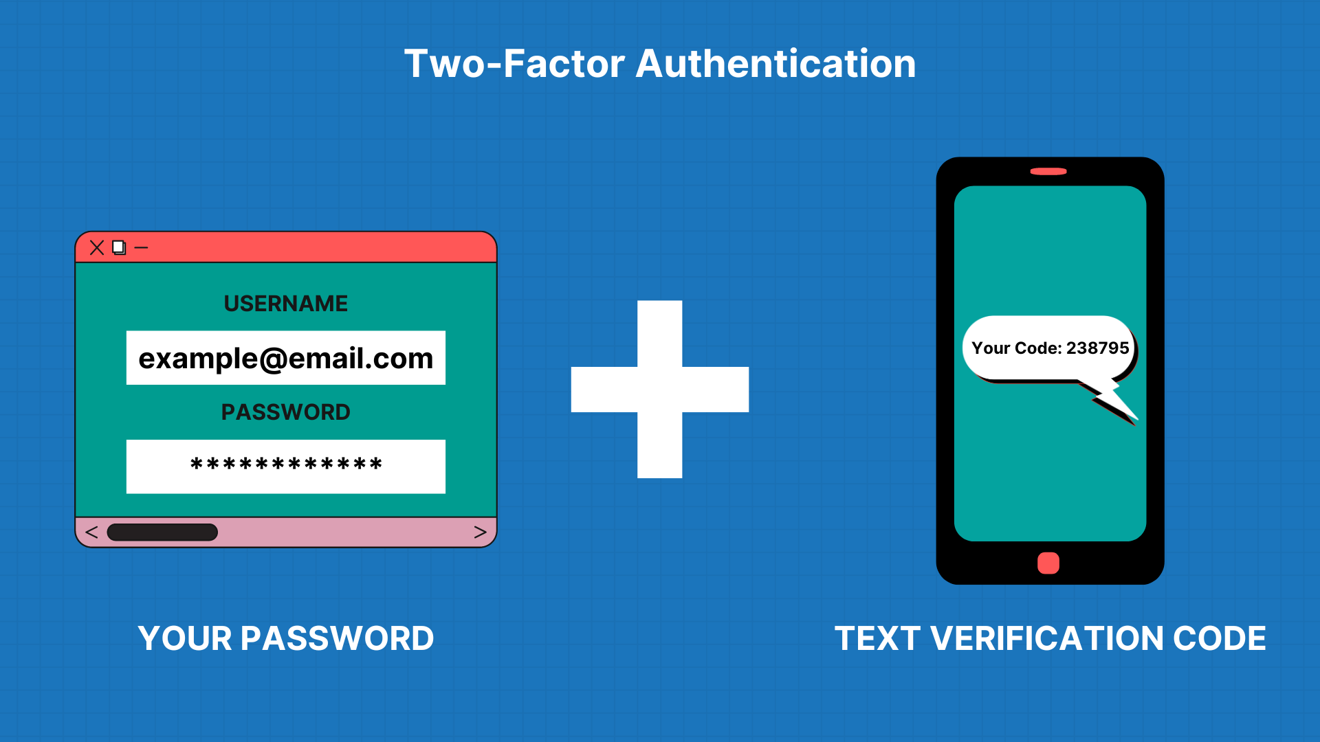 Safe Social Media Use Safe Social Media Use Course
